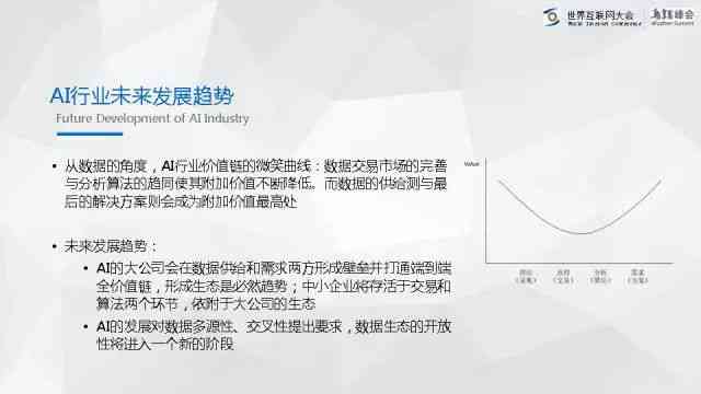 2035年未来展望，管家婆一码预测与科技发展分析报告的探索之旅