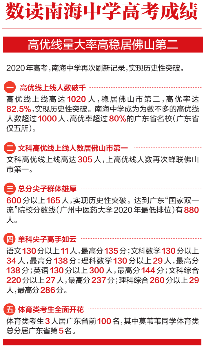 新澳门2035年发展蓝图与官家婆的未来展望—资料大全解析篇澳门天天彩期期精准