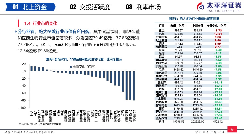 白小姐三肖预测—期准免费，精准解读
注，内为关键词）strong>一、引言白小姐三肖一码的资料发过来看看