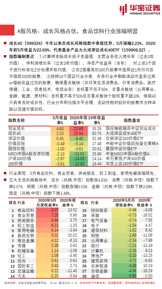 白小姐三肖预测—期准免费，精准解读
注，内为关键词）strong>一、引言白小姐三肖一码的资料发过来看看