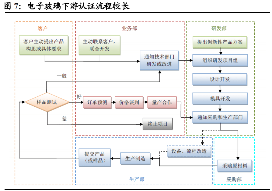 2035年新澳免费资料三头，未来趋势与机遇探索的深度分析报告2021年澳门资料大全正版资料354