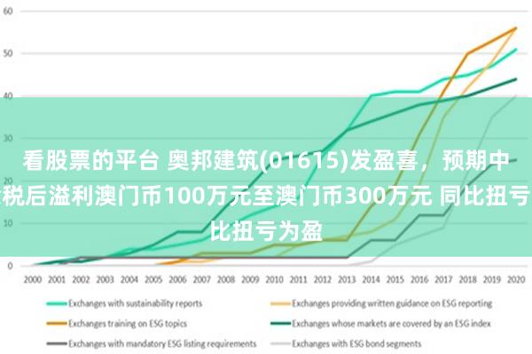 2035年新澳正版资料最新更新，探索与发现的新篇章开启！揭秘未来趋势的深度解析文章2025新澳正版资料最新更新援笔成章是什么肖