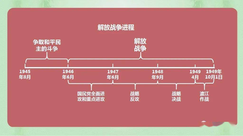 历史背景及发展脉络概述武汉管家婆官网