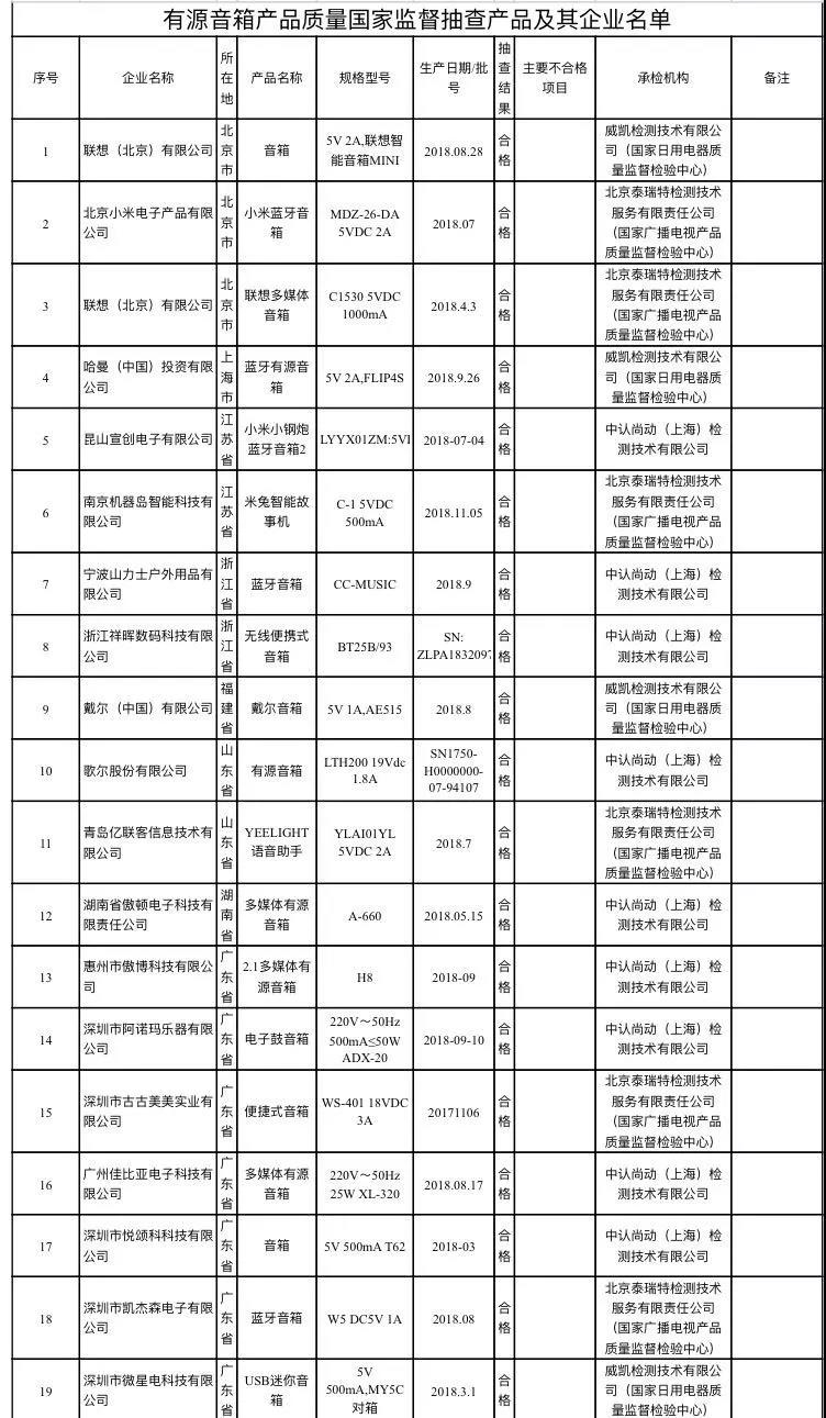 新址246（958CC）天天彩免费资料大全的探索与发现之旅—揭秘数字背后的奥秘！文章内容，新地址二四六免费资料2