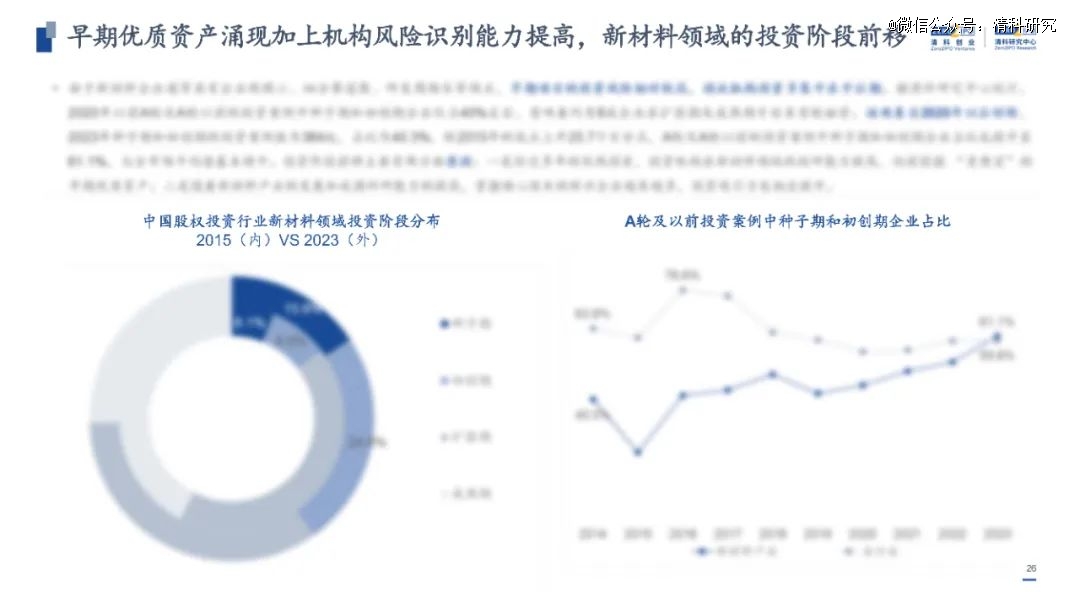 2035年新澳正版免费资料，探索与获取的全新体验之旅！揭秘其价值与应用领域分析报告2025新澳正版资料图片