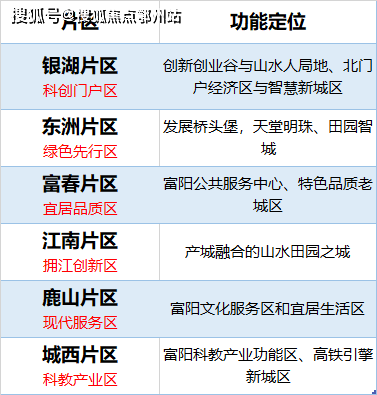 新澳天天开奖资料大全，最新54期全面解析与解读文章标题及内容分析报告新澳天天开奖资料大全最新54期图片视频