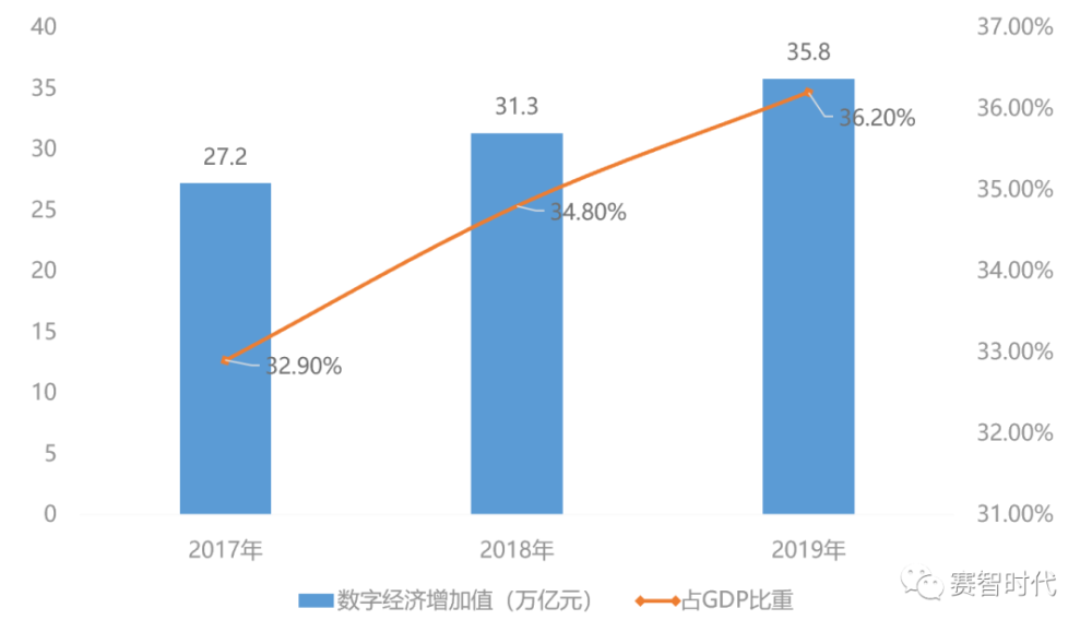 揭秘数字背后的奥秘 分析如何预估未来的XXX期开奖结果。em>一、引言2025澳门今晚开奖号码46期