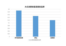 2019年香港开奖记录结果与市场分析报告，数字背后的趋势和机遇探索之旅香港2019全年开奖记结果