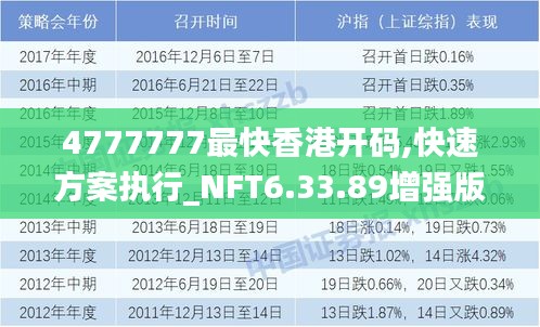 香港52479金多宝改什么了