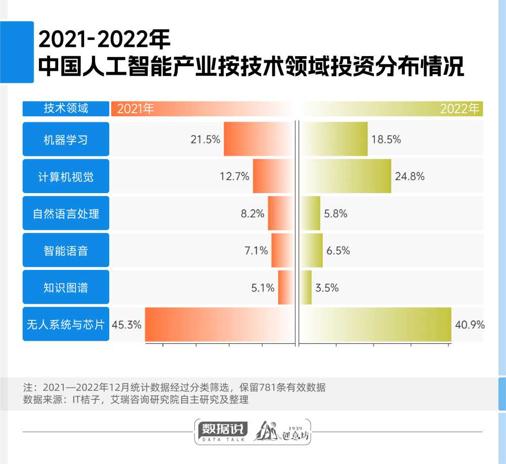 新澳彩开奖记录，204年最新消息与深度解析新澳门开奖