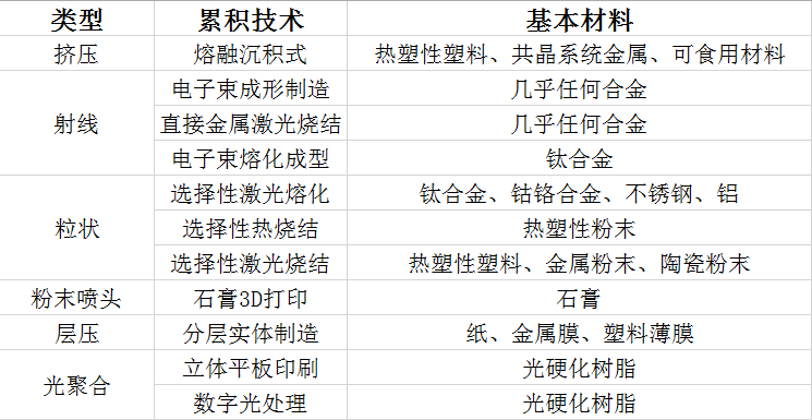 新澳门开彩历史数据表，回顾与解析的深度探索文章标题及内容示例
新时代下的数字彩票分析之旅新澳门开彩开奖结果历史数据表记录查询