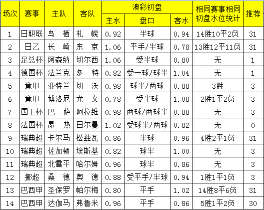 20XX年新澳彩45期开奖结果揭秘与展望—探索未来彩票的魅力之旅！澳门42期开奖结果