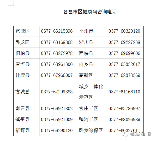 XX市-XXX区（地名）X大洲/洋区域内的‘六大行业’专家云聚地-高手论坛免费资料好