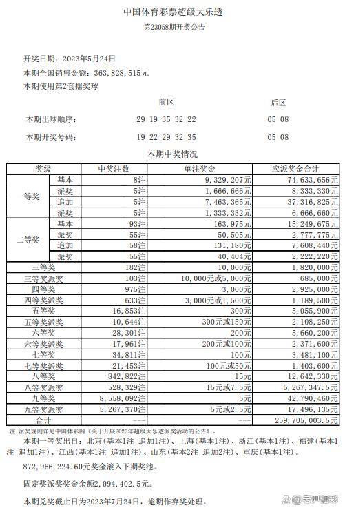 澳门码今晚开奖免费查结果28期