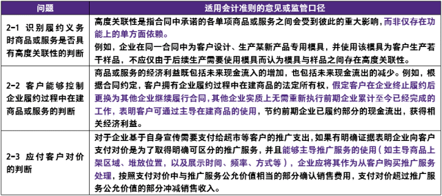 （注，X代表具体的内容或主题）2025年澳门今晚开奖号码