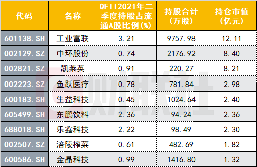 2034年新澳开奖结果查询表，揭秘与解析的深度探讨文章2024年新澳开奖结果查询表最新消息及时间