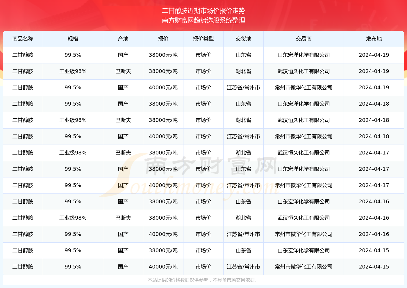 2025年3月16日 第6页