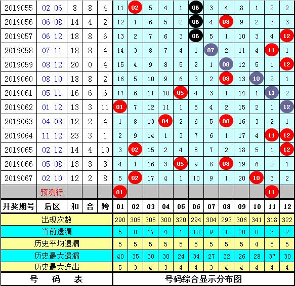 黄大仙心水坛的奥秘与启示
注，以下内容为虚构故事情节）strong>一、揭开神秘面纱—黄 大仙人 水 心之起源黄大仙心水坛澳