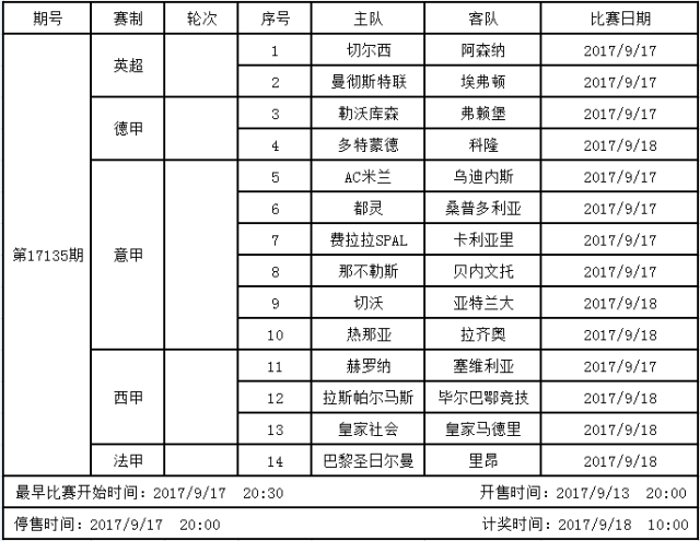 20XX年全年资料免费看，你准备好了吗？一场知识的盛宴等你来参与！2025年全年资料免费公开