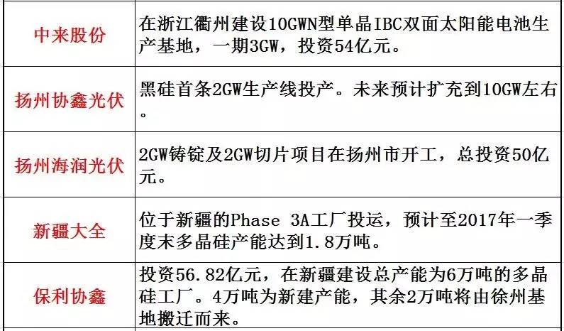 2014新奥历史开奖记录56期，回顾与展望的交汇点分析报告2024新奥历史开奖记录56期二四六开奖结果