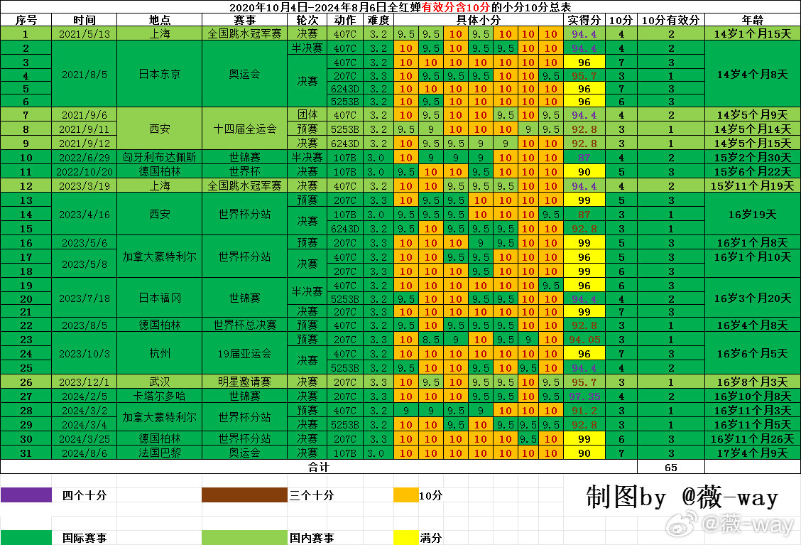 2025年3月17日 第2页