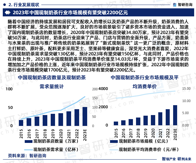 2034年澳门免费资料查询结果解析与展望未来趋势分析报告2024年澳门免费资料查询结果水果奶奶