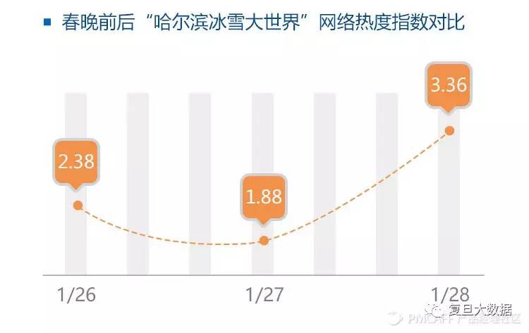 香港二四六开奖，免费结果揭秘与解析的探索之旅—以数据为视角的观察分析报告香港最新二四六开奖结果