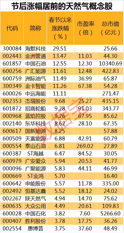 2034年新奥精准正版资料，引领未来彩票趋势的权威指南与解析报告新奥精准精选免费提供