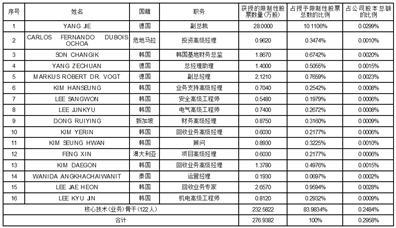 2024香港历史开奖结果63期号码