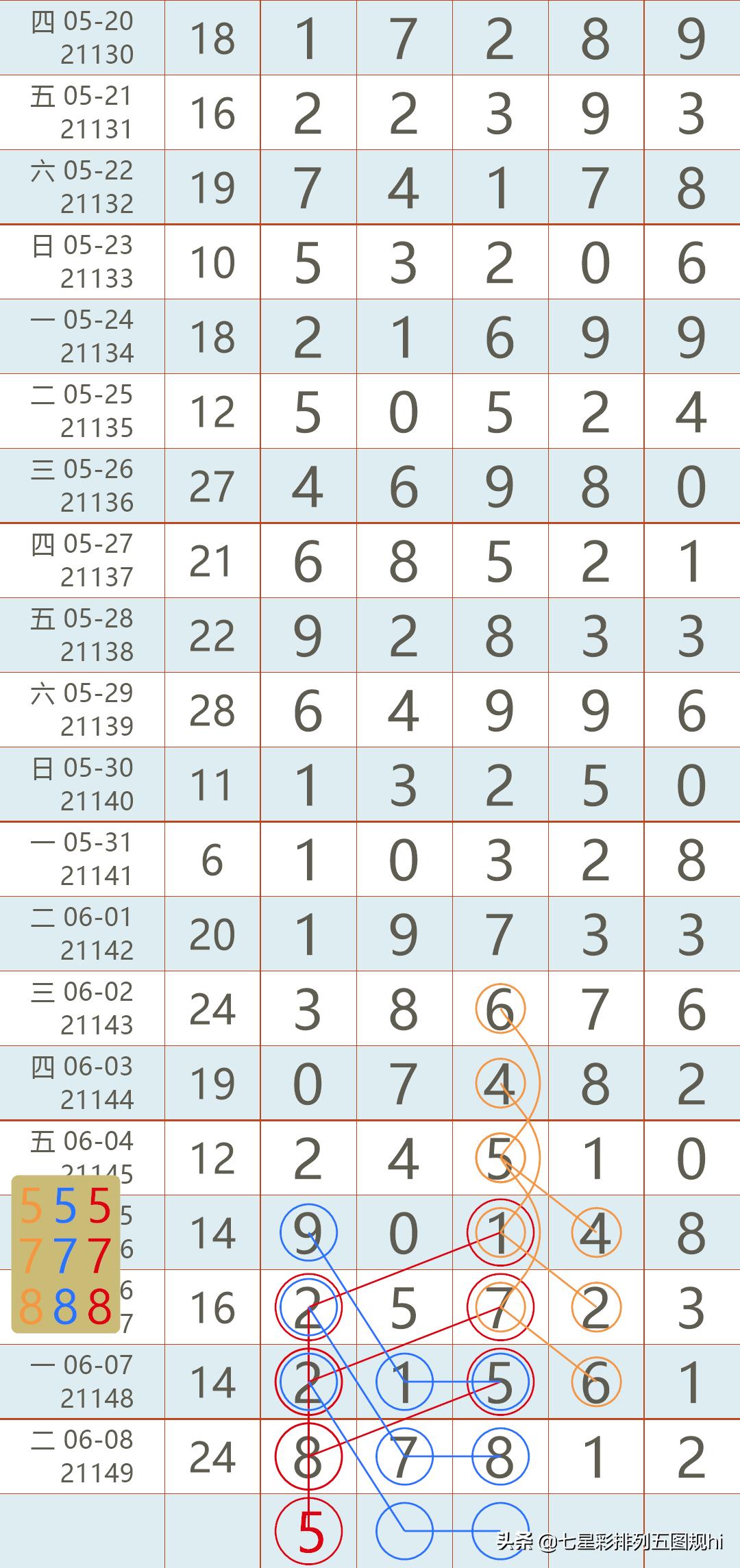 2021年香港开奖结果 开奖记录192.168.0.1