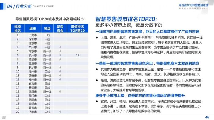 一，揭秘澳门的数字化进程 以‘正版’为核心看其发展潜力及趋势预测。2021澳门正版资料全集