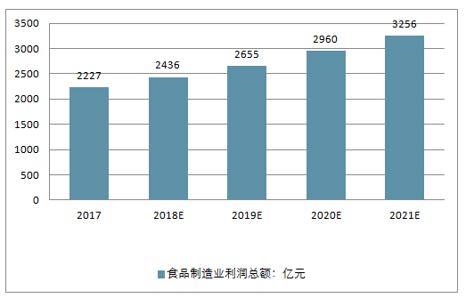 香港201年开奖结果回顾与展望，机遇、挑战和未来趋势分析的深度探讨文章标题待定
注，内为关键词）2024年香港今晚开奖结果