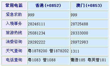 香港宝典开奖结果号码