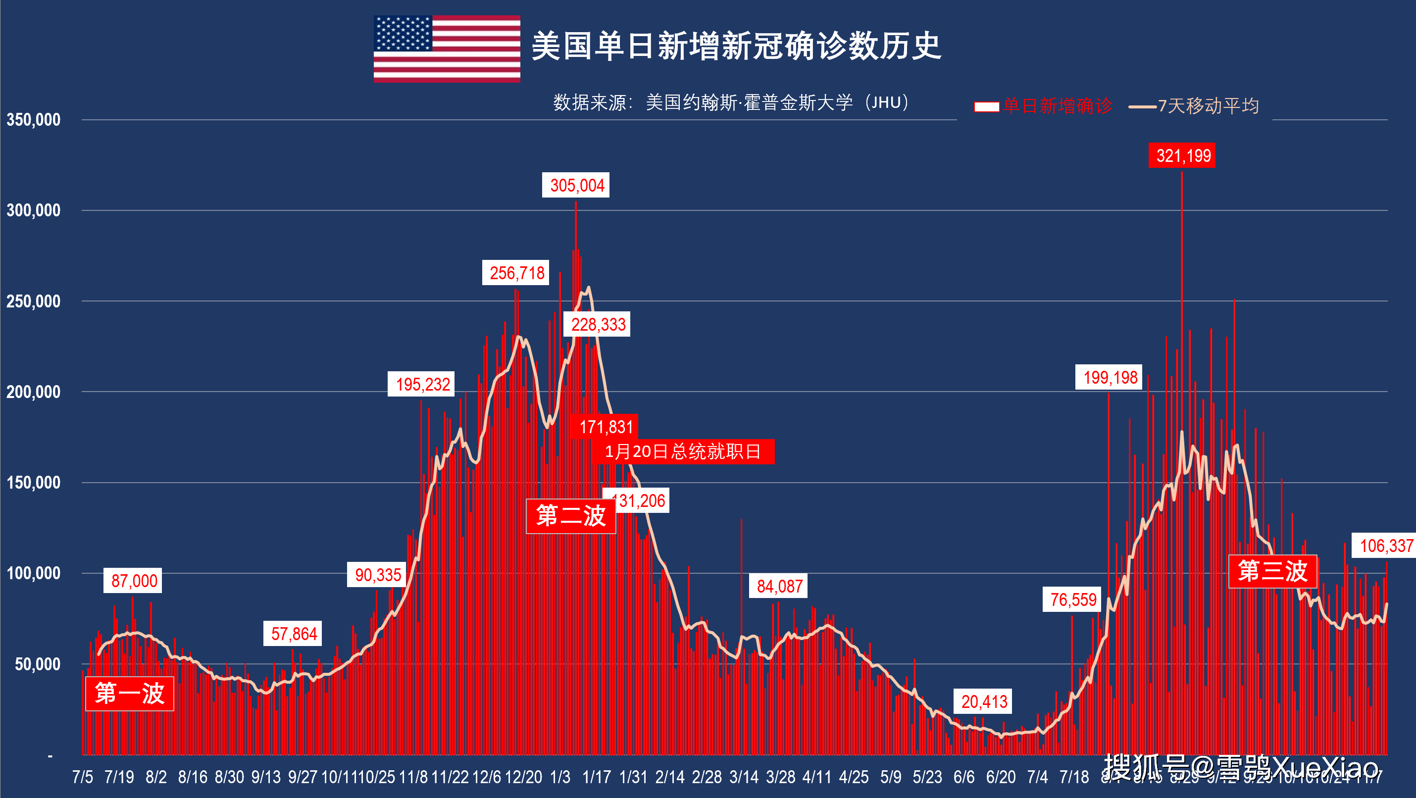 香港今期开奖结果是什么2021.11.14