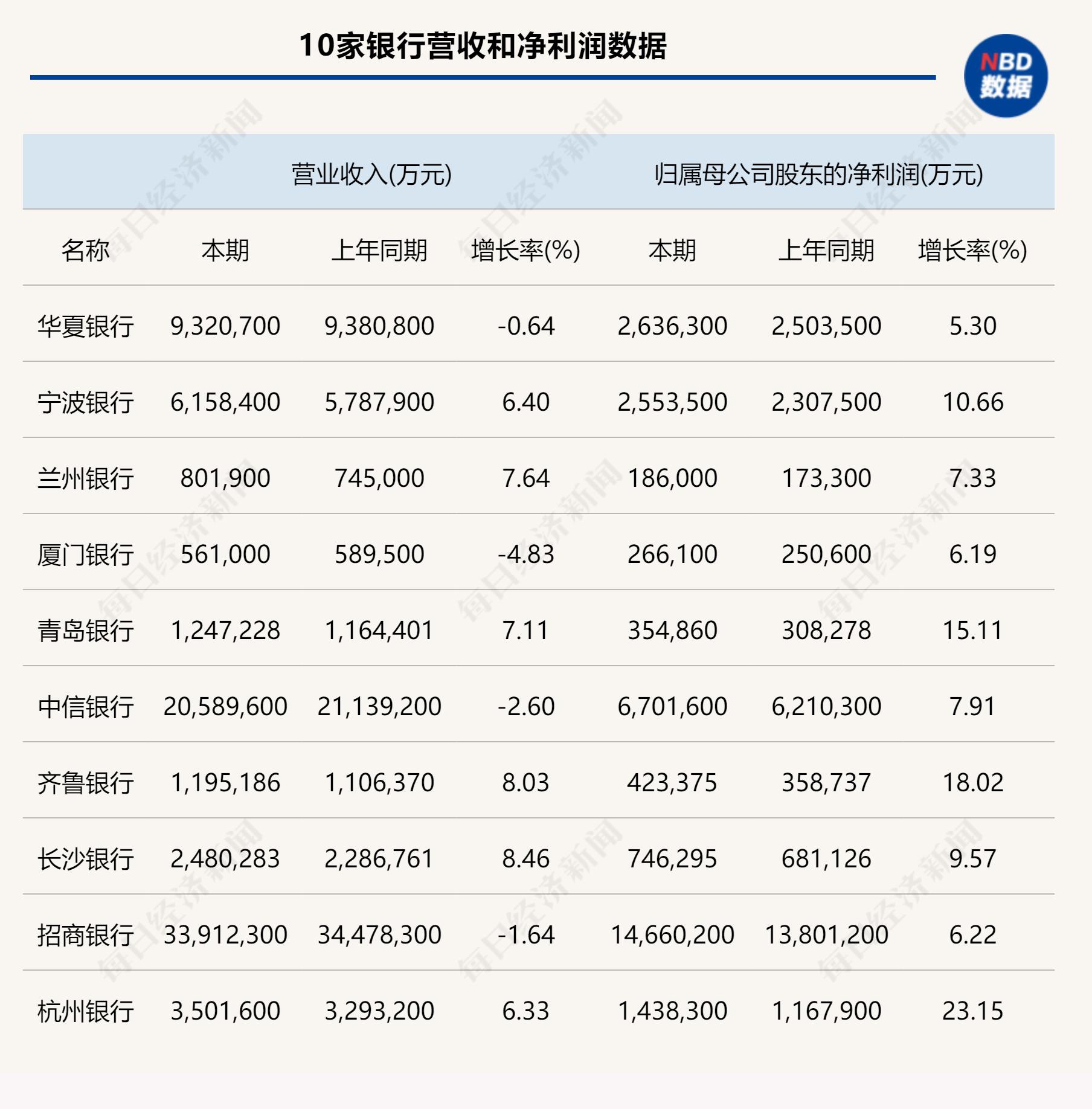 2025年3月18日 第7页