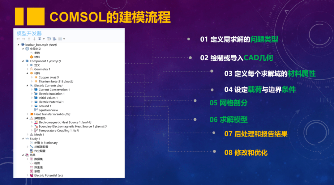 探索49tkcom澳彩资料2018的奥秘与趋势分析报告 含最新更新至）揭秘彩票背后的数据世界！strong>一、引言 49tkcom澳彩资料2021j