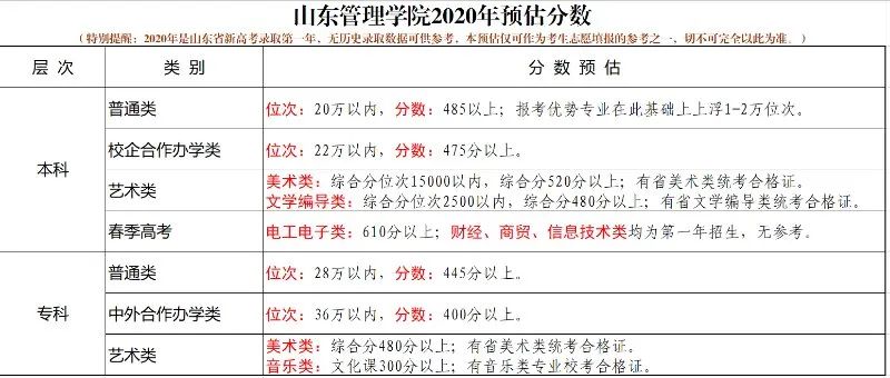 引言部分 探寻你的运气，从这里开始 新澳门今期开奖结果查询表图片大全下载