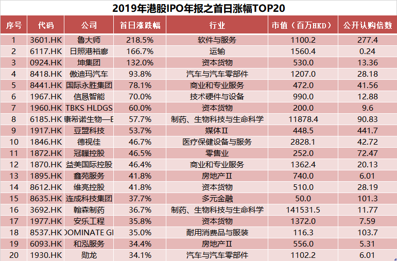 新澳门彩最新开奖记录查询表图片详解
注，由于无法直接生成图片内容或链接到具体的新澳门彩票的开票信息等实时数据。以下将通过文字形式进行描述和解释。strong>一、引言与背景介绍新澳门彩最新开奖记录查询表图片及价格