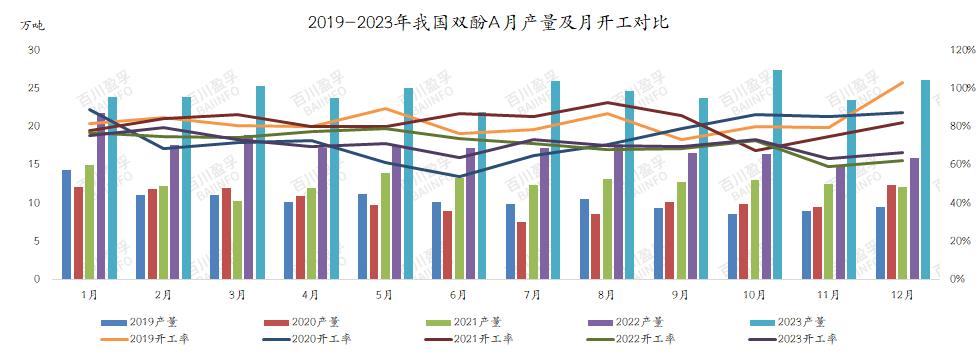 正文开始2024澳门今天晚上开什么生肖啊296期