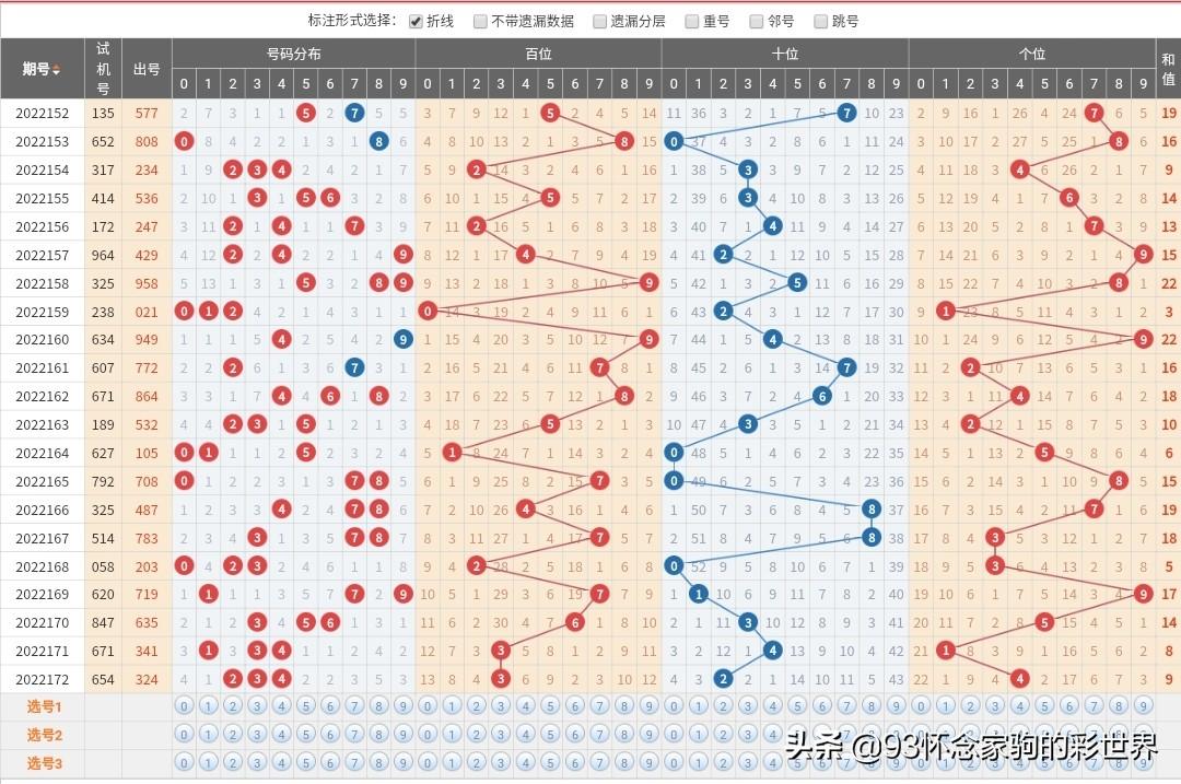 六开釆彩今晚的惊喜，揭秘即将公布的最新期数及中奖技巧分享！六开釆彩今晚开奖结果记录