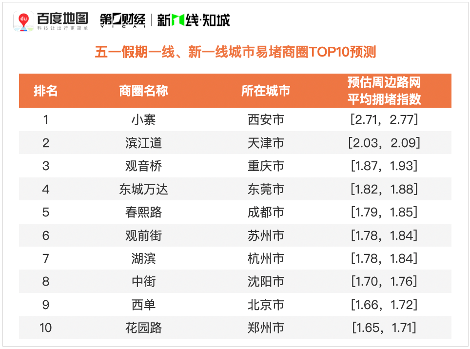 北京1.选五的走势图与精准预测—揭秘一定牛的策略分析篇！北京11选五的走势图彩经网