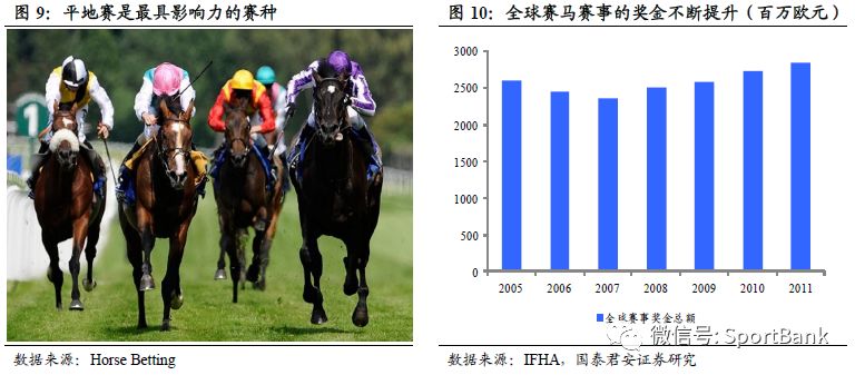 马会传真论坛免费—探索赛马的魅力与交流平台
引言部分（约150字）随着科技的进步，互联网成为了人们获取信息、分享经验的重要途径。在众多网络社区中，strong>马术爱好者之家马会传真论坛免费资料十年