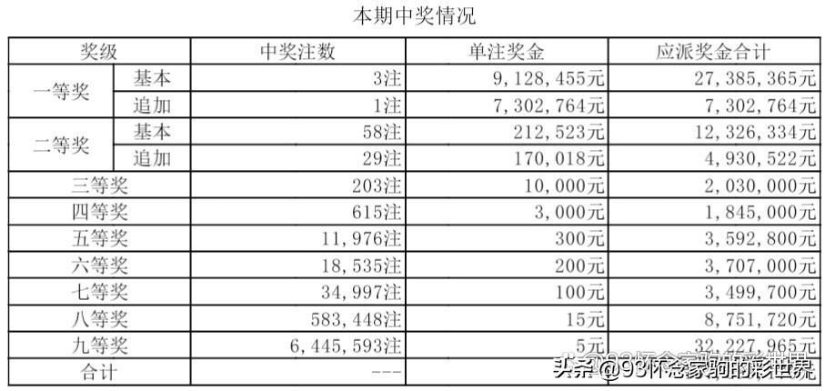 深入解析—香港彩票今日出炉的惊喜与期待香港今期开奖结果2022最新