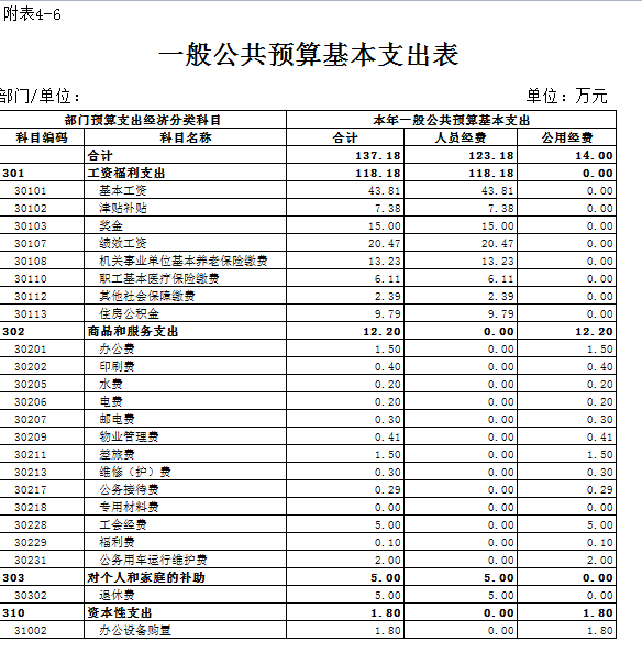 2023年一码一肖100%准确I