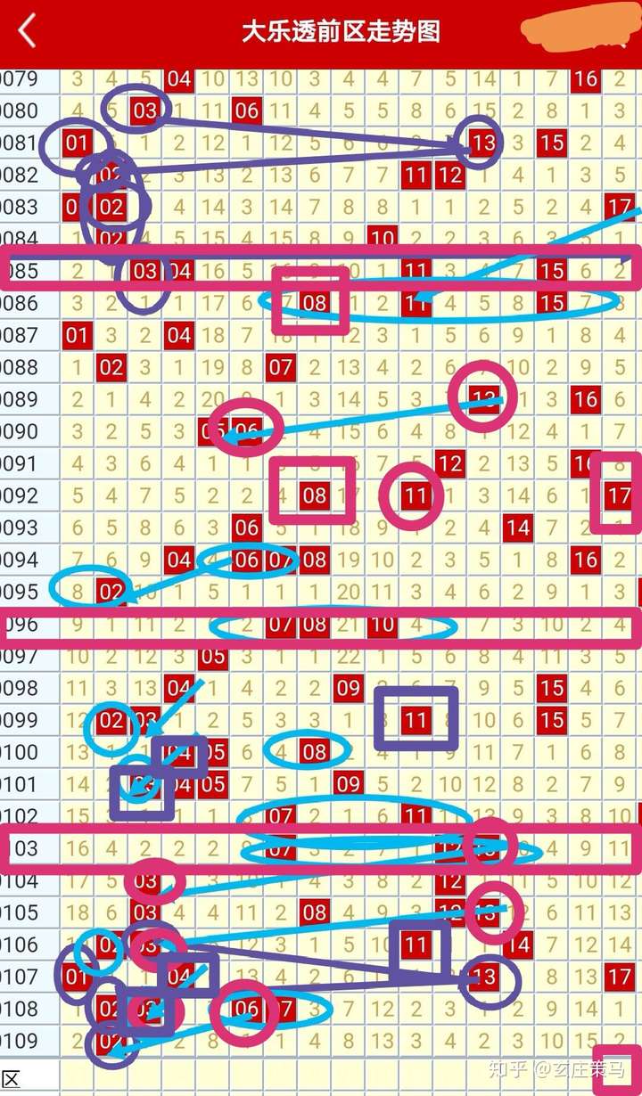 新澳门彩历史开奖结果走势图，探索数字背后的奥秘与趋势分析新澳门彩历史开奖结果走势图表查询大全