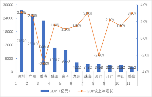 澳门六开彩，2019年全年资料回顾与展望未来趋势分析报告（含详细数据解读）文章字数统计及内容概述