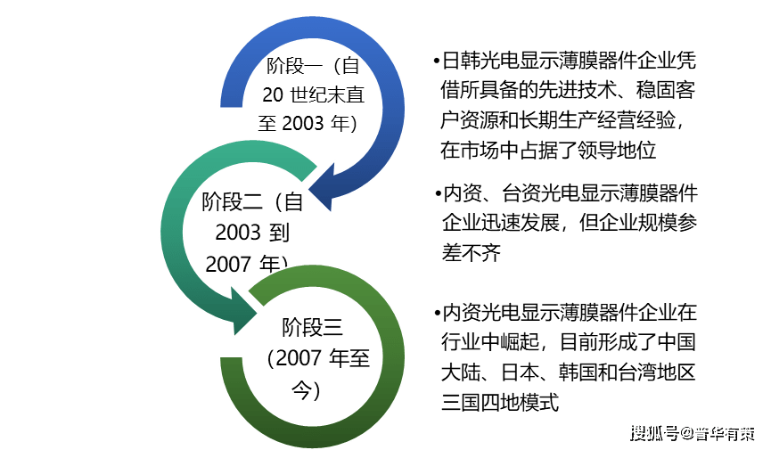 香港金多宝资料，20XX年市场动态与趋势分析报告（附详细解读）1
一、文章标题香港金多宝免费图片资料