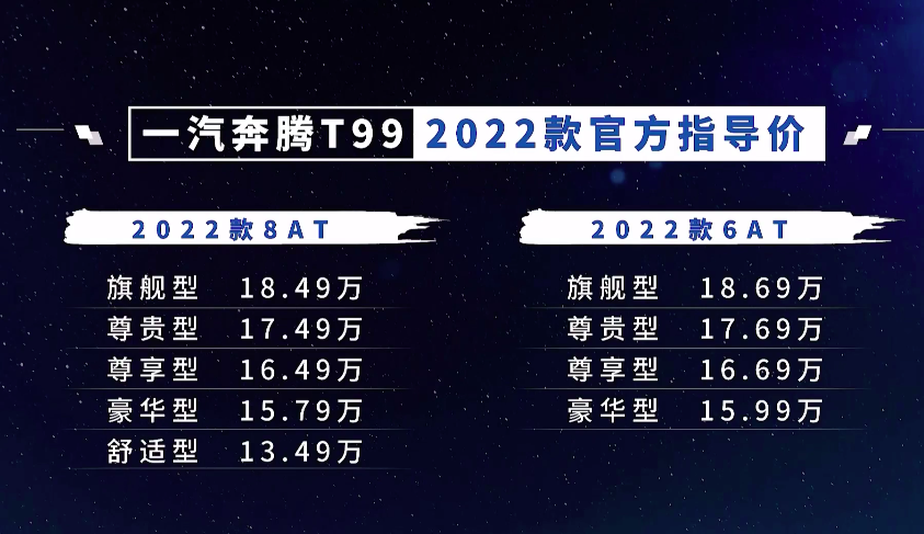 白小姐49万精准一句诗的神秘魅力
探索与解读之行文记实。题注，揭开谜团之旅的开始！strong>一、引子白小姐449999精准一句诗夏天生肖