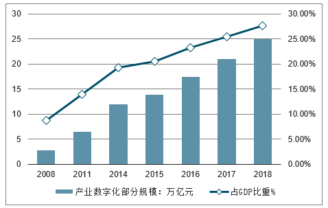 从10组数字看香港经济发展，繁荣背后的经济脉络与趋势分析香港经济发展数据