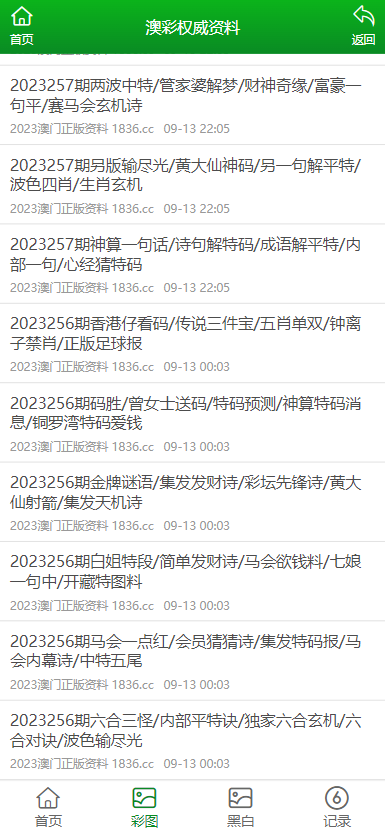 澳门资料大全2020